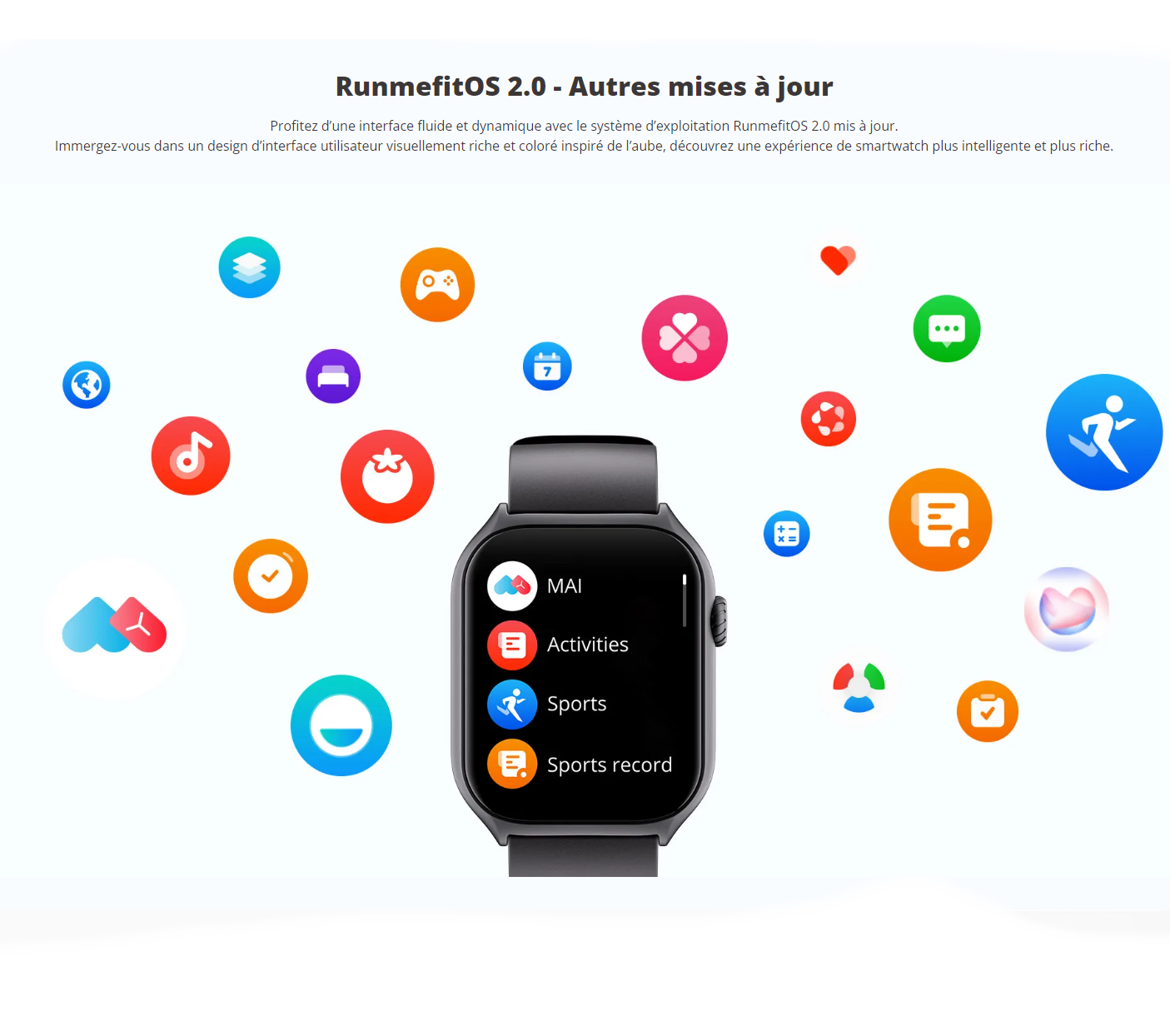 Montre Connectée Intelligente Bluetooth Sport Santé Appel Écran HD Android iOS